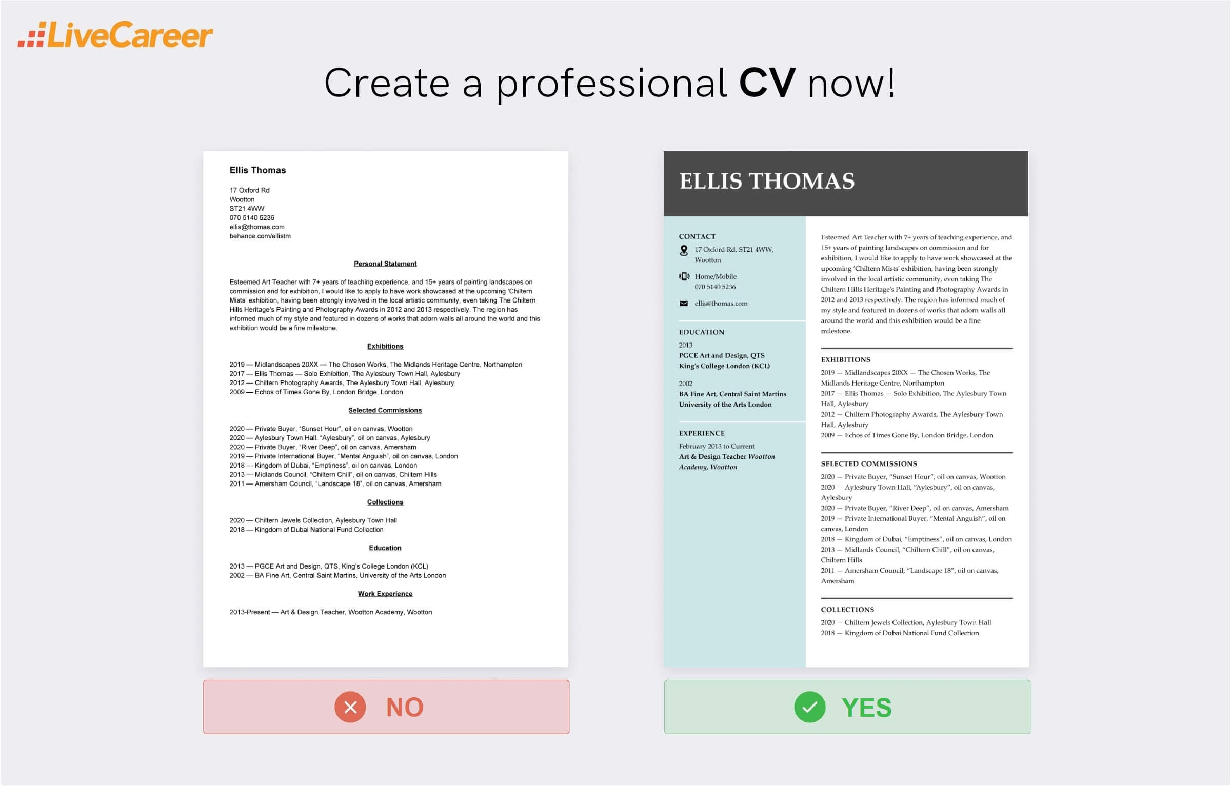 artist cv exempel