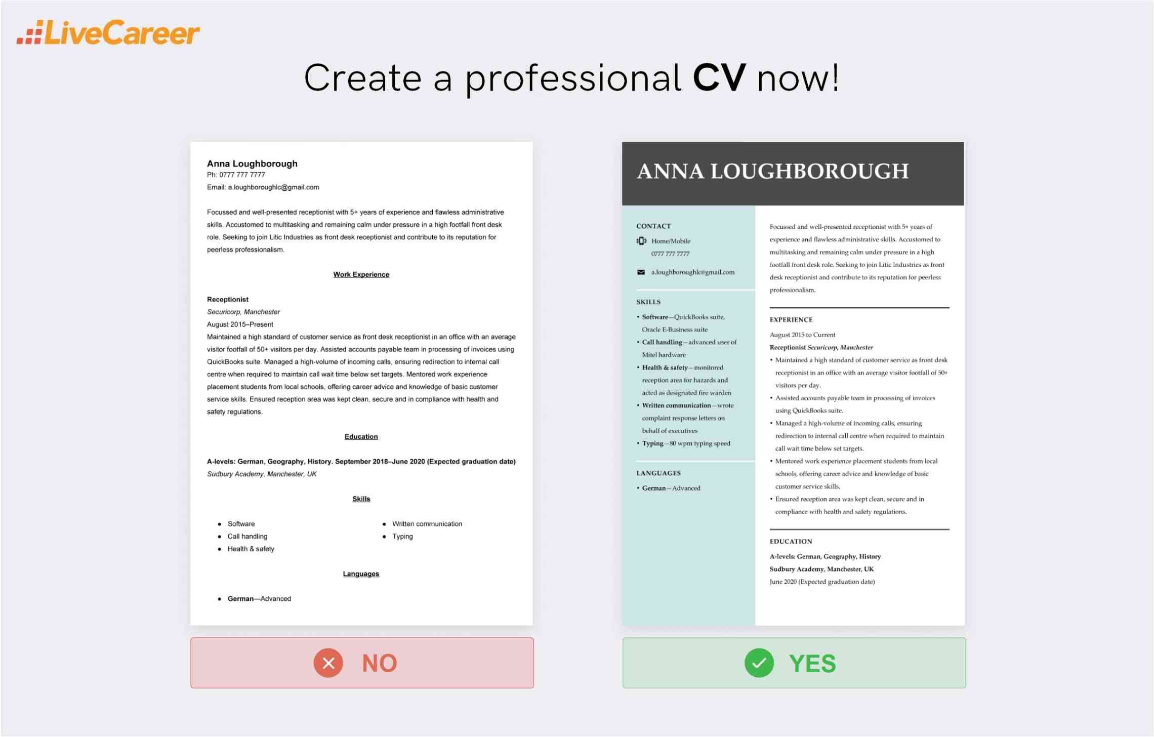 grundläggande cv-mallar
