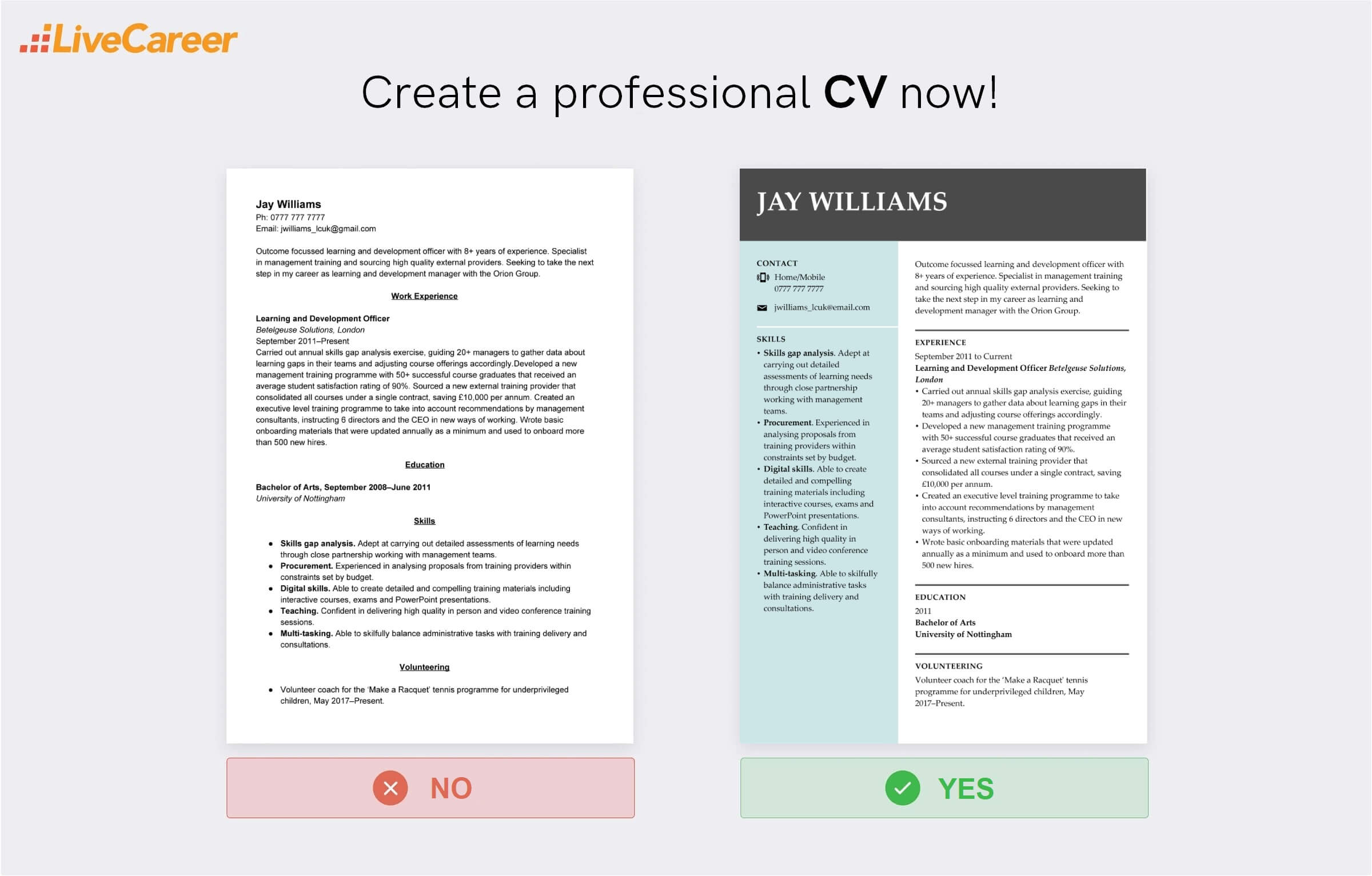 exempel på bästa cv-typsnitt