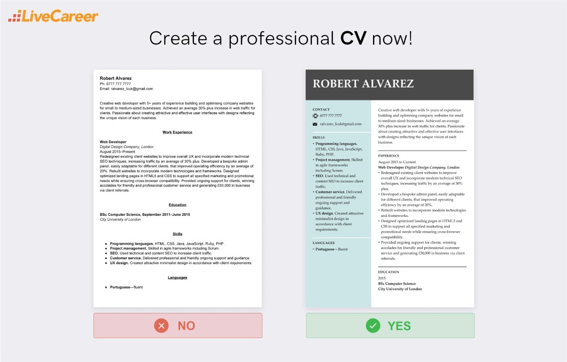 canva cv exempel