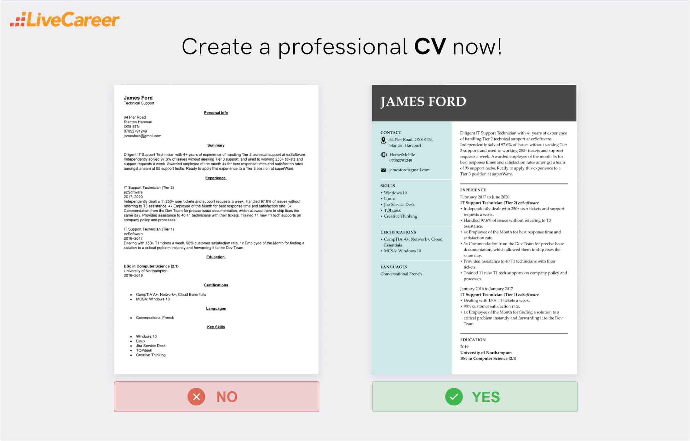 exempel på cv-layout