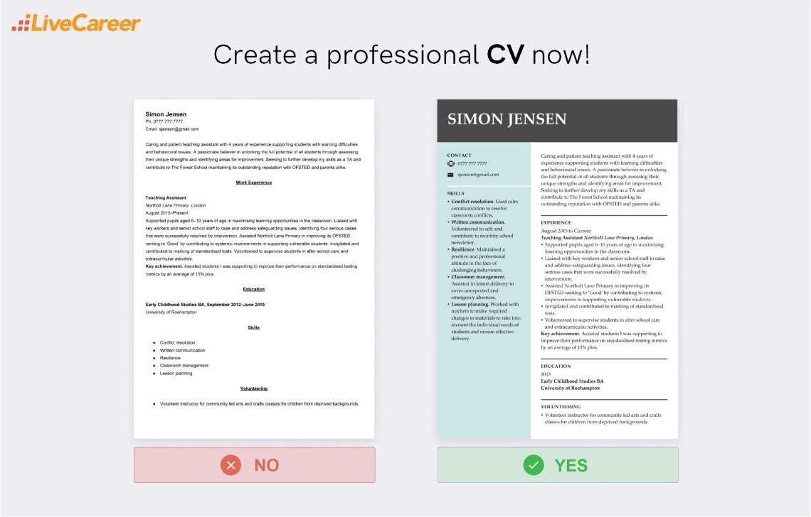 cv tips