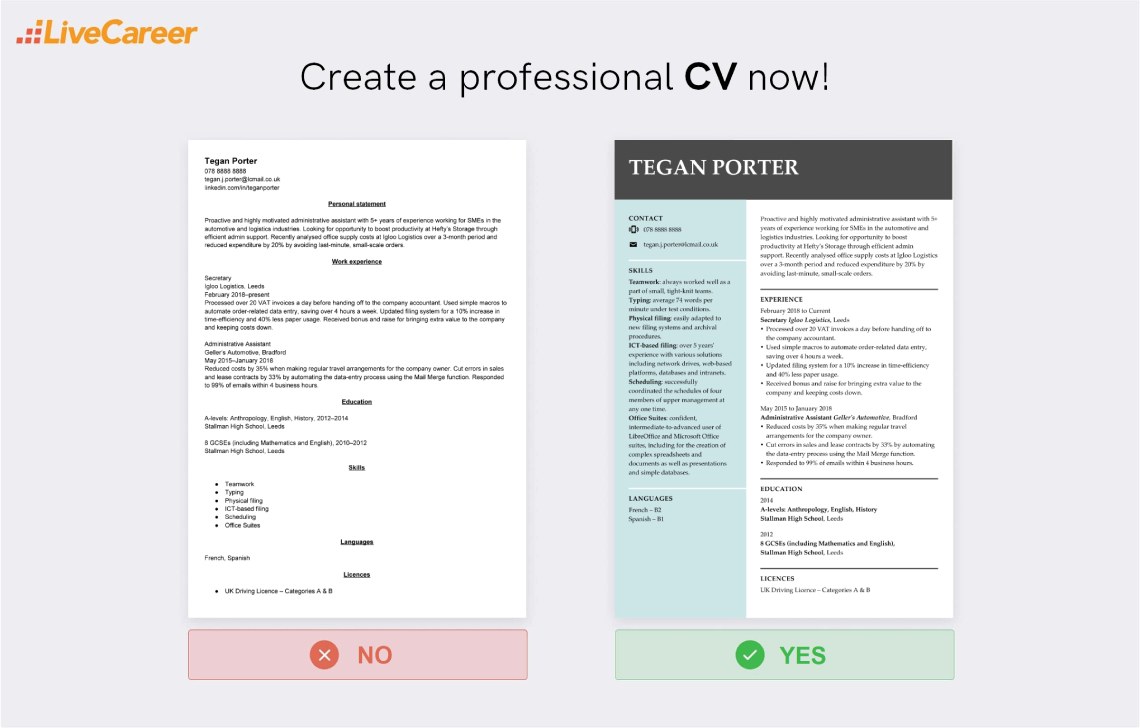 födelsedatum cv exempel