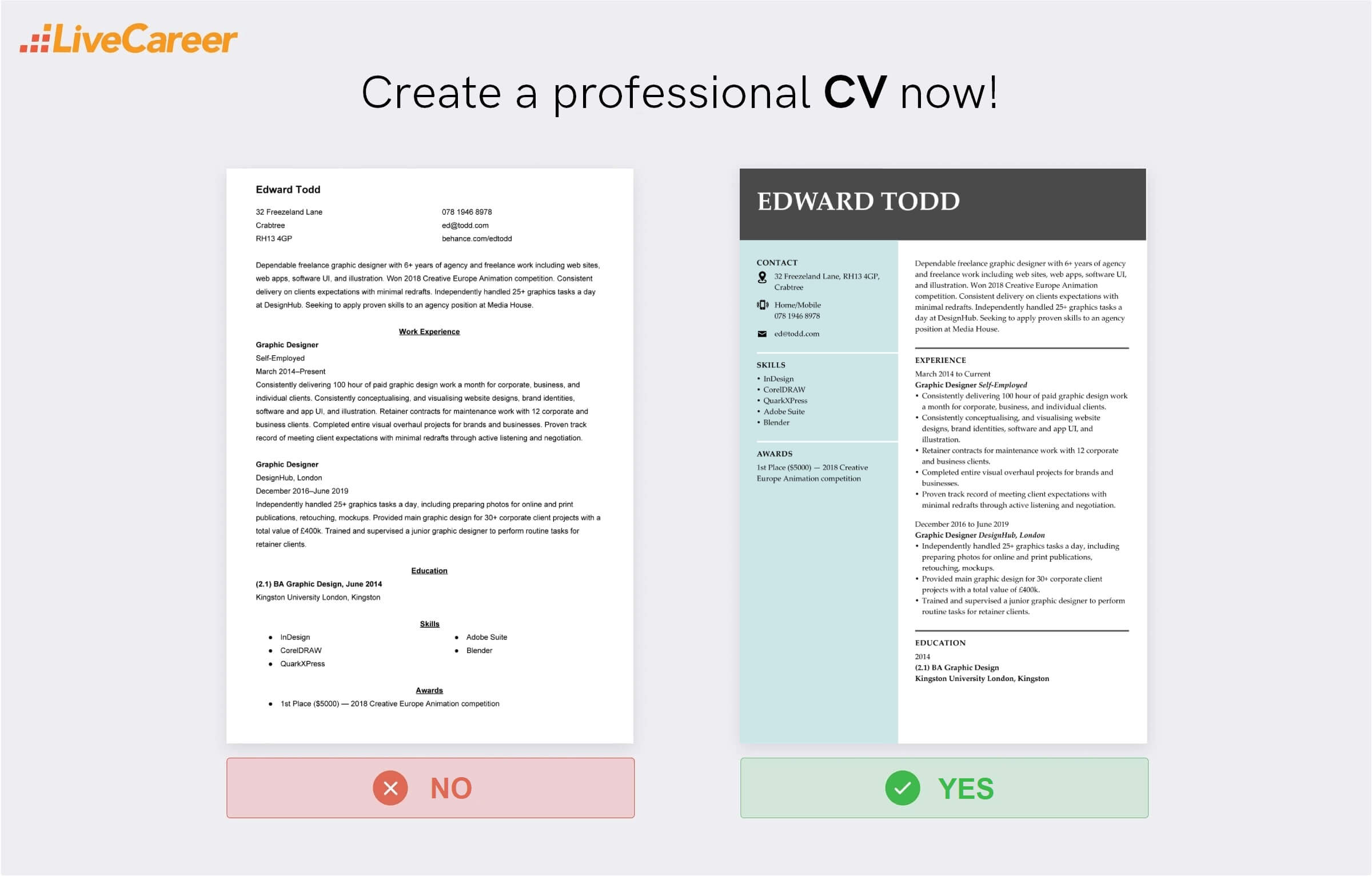 grafisk designer cv exempel
