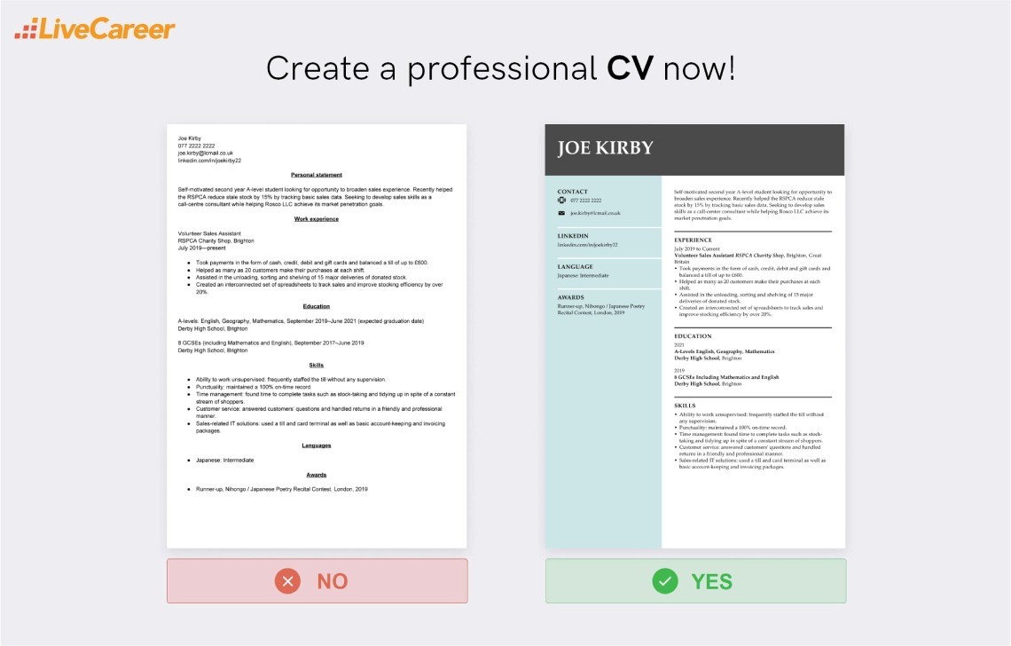 exempel på skolavslutande cv