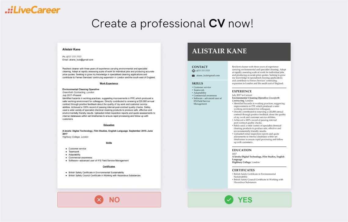 perfekt cv exempel