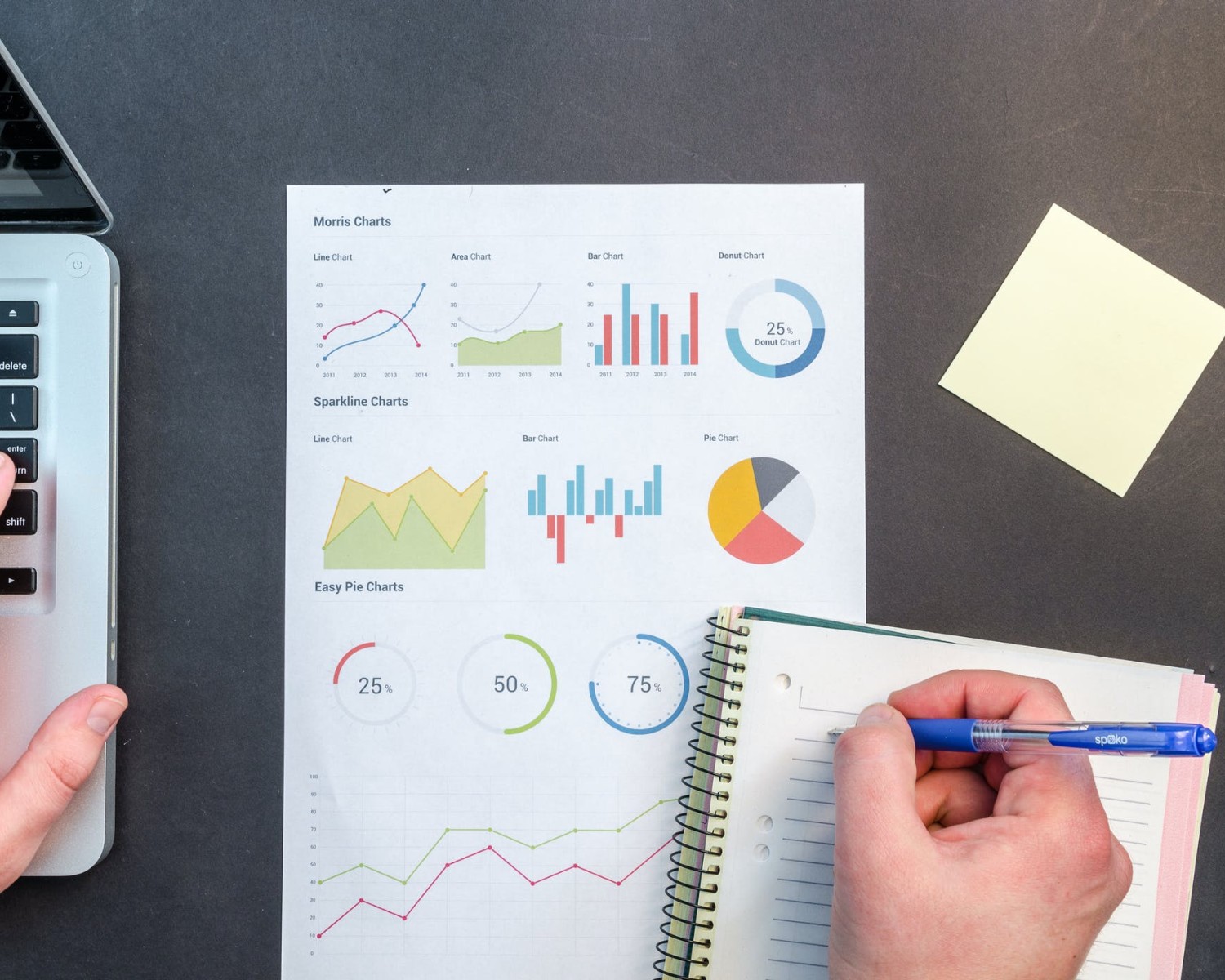 Försäljningsbrevmallar och exempel för Sverige 2025