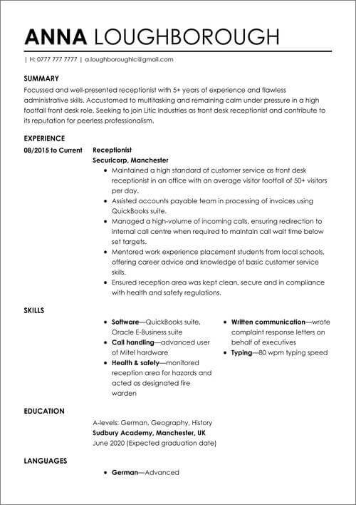 visuellt cv