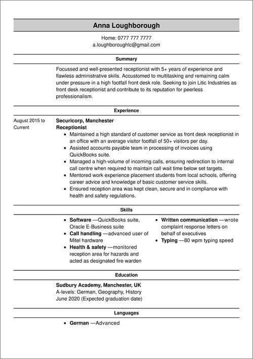 visuellt cv