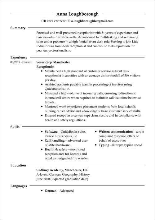 visuellt cv