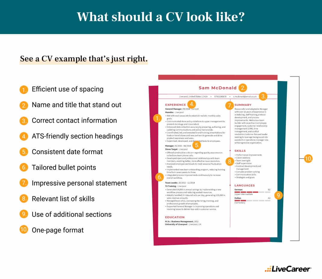 CV-exempel med tips för hur det ska se ut